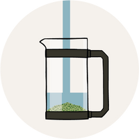 French Press Wassertemperatur