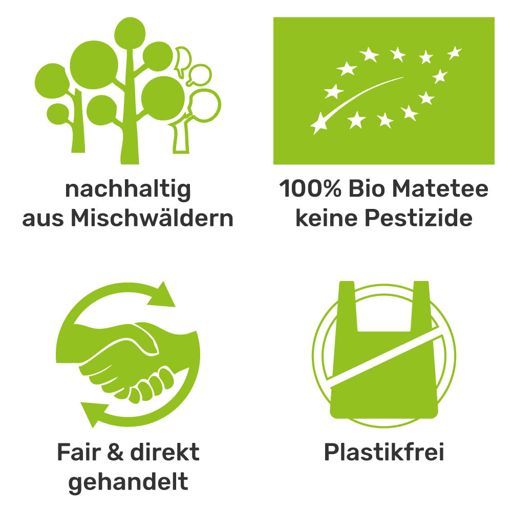 nachhaltig aus Mischwäldern, keine Pestizide, fair & direkt gehandelt, plastikfrei